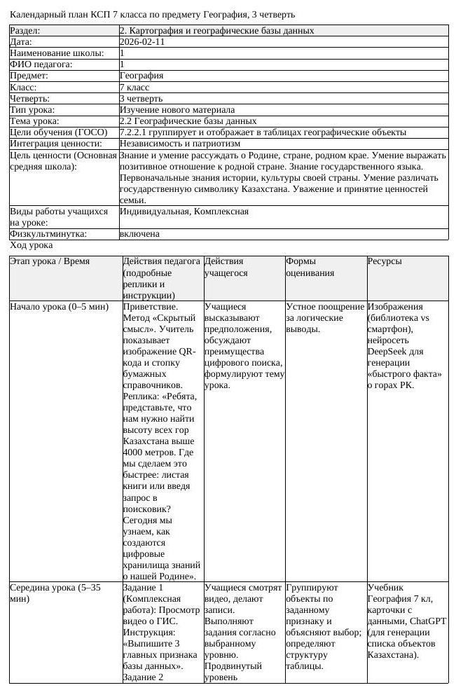 КСП География 7 класс 3 четверть 222 2 Географические базы данных