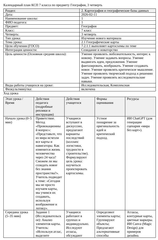 КСП География 7 класс 3 четверть Географические арт