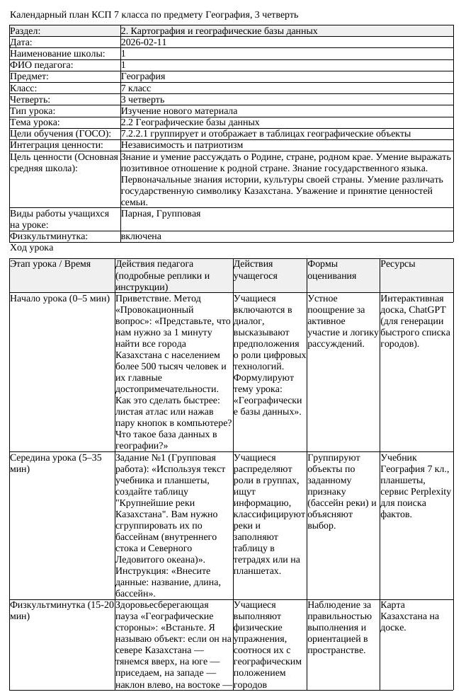КСП География 7 класс 3 четверть Географические базы данны