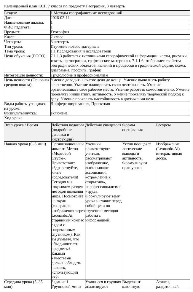 КСП География 7 класс 3 четверть Исследования и исследовате