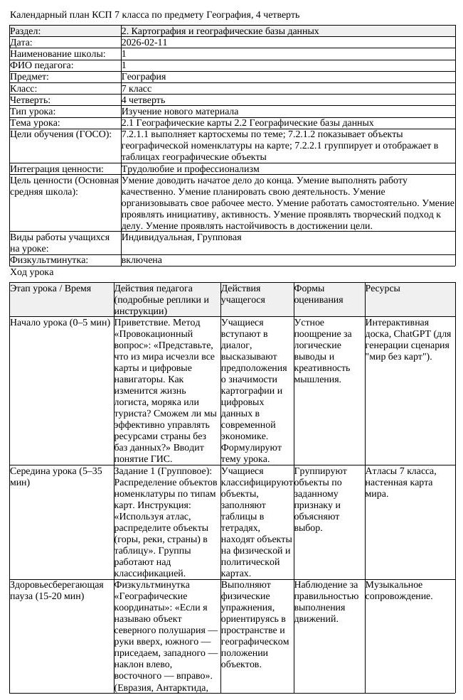 КСП География 7 класс 4 четверть Географические карты 22 2 Географические