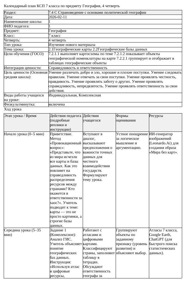 КСП География 7 класс 4 четверть Географические карты 2 2Географические (урок 1)