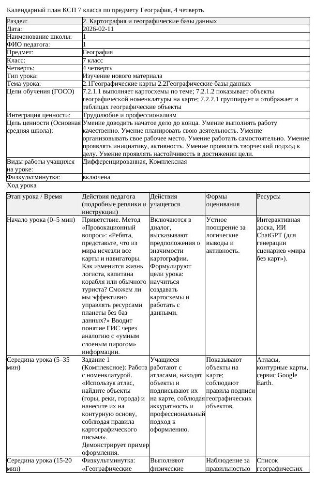 КСП География 7 класс 4 четверть Географические карты 2 2Географические (урок 2)