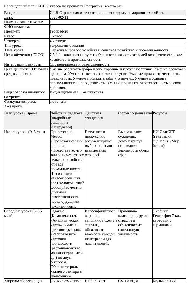 КСП География 7 класс 4 четверть Отрасли мирового хозяйства сельское (урок 1)
