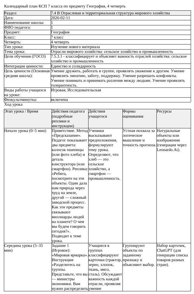 КСП География 7 класс 4 четверть Отрасли мирового хозяйства сельское (урок 2)