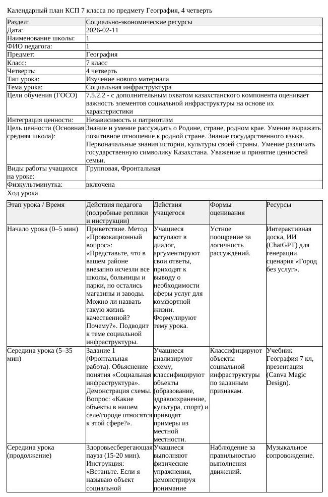 КСП География 7 класс 4 четверть Социальная инфраструктура docx