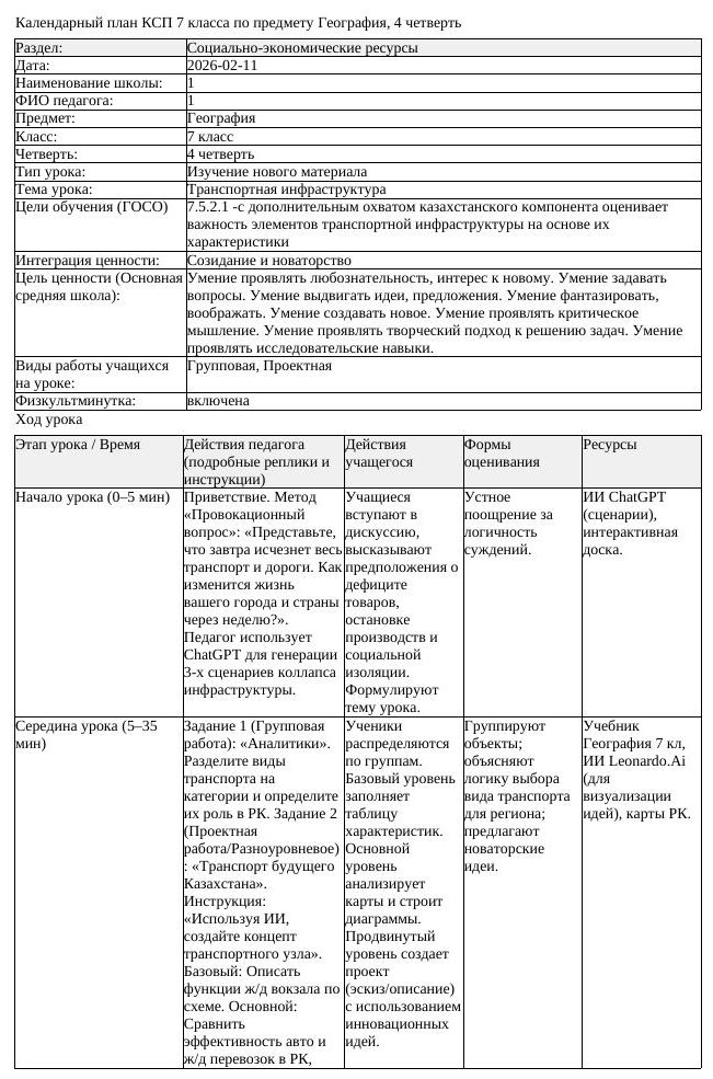 КСП География 7 класс 4 четверть Транспортная инфраструктура docx
