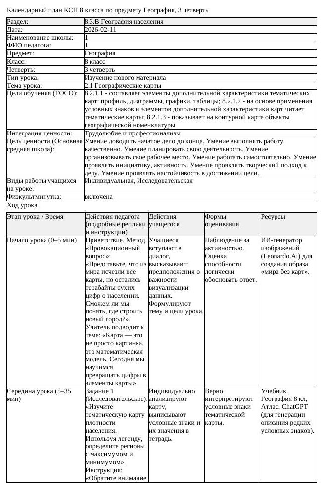 КСП География 8 класс 3 четверть 2 1 Географические карты docx