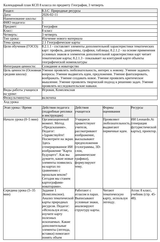 КСП География 8 класс 3 четверть 22 1 Географические карты docx