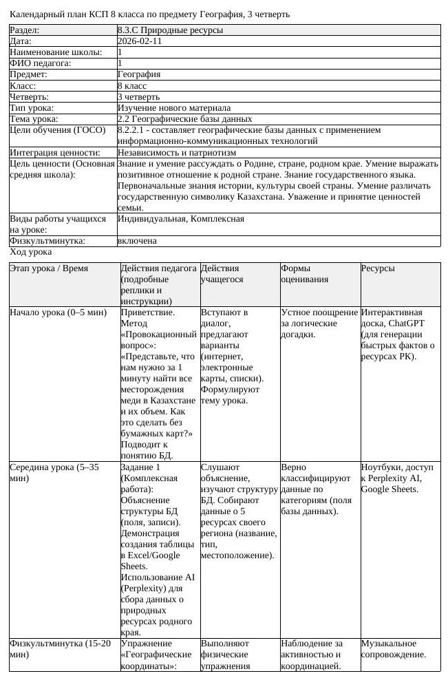 КСП География 8 класс 3 четверть 22 2 Географические базы данных docx