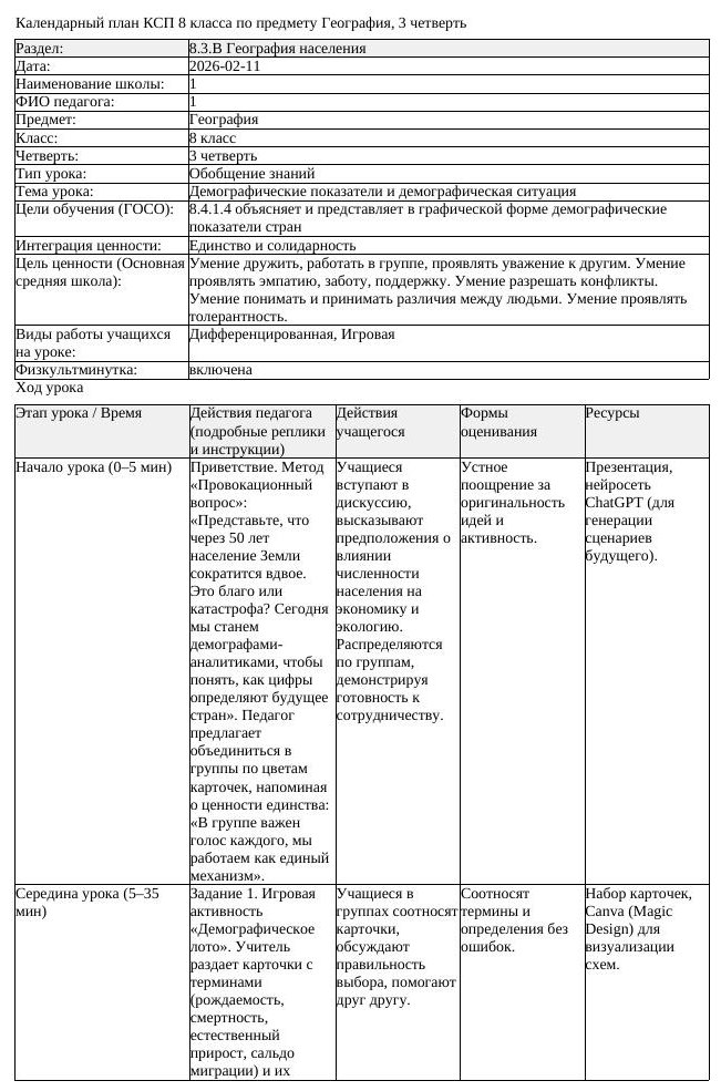 КСП География 8 класс 3 четверть Демографические показатели и демографическая (урок 1)
