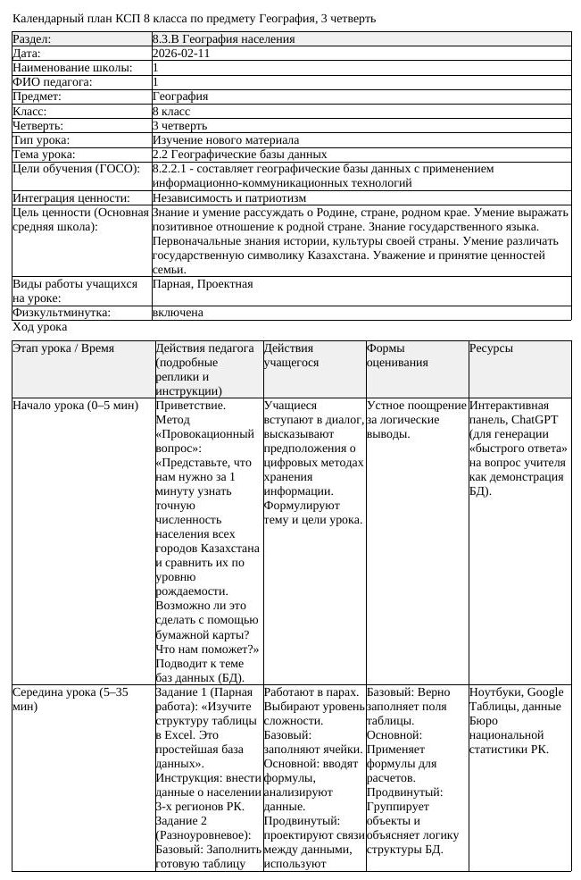 КСП География 8 класс 3 четверть Географические базы данных x