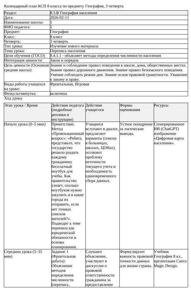 КСП География 8 класс 3 четверть Перепись населения docx
