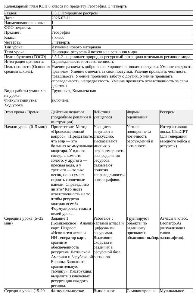 КСП География 8 класс 3 четверть Природно ресурсный потенциал регионов