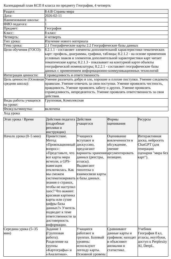 КСП География 8 класс 4 четверть 22 1 Географические карты 2 2 Географические