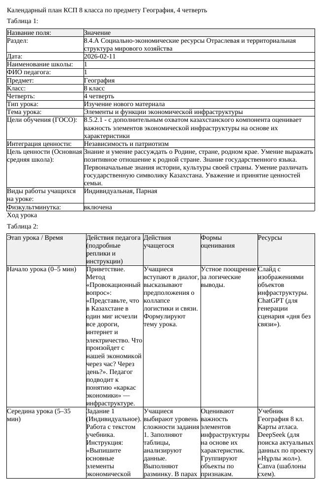 КСП География 8 класс 4 четверть Элементы и функции экономической