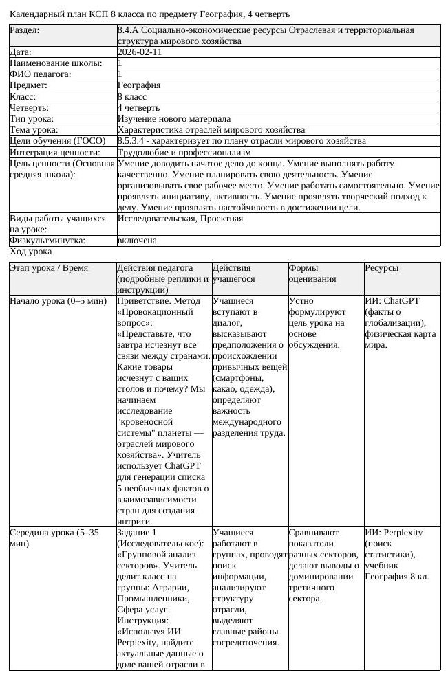 КСП География 8 класс 4 четверть Характеристика отраслей мирового