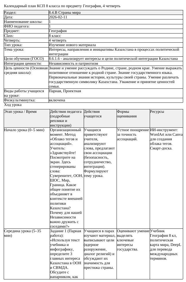 КСП География 8 класс 4 четверть Интересы направления и инициативы
