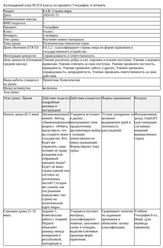 КСП География 8 класс 4 четверть Политическая типология стран docx