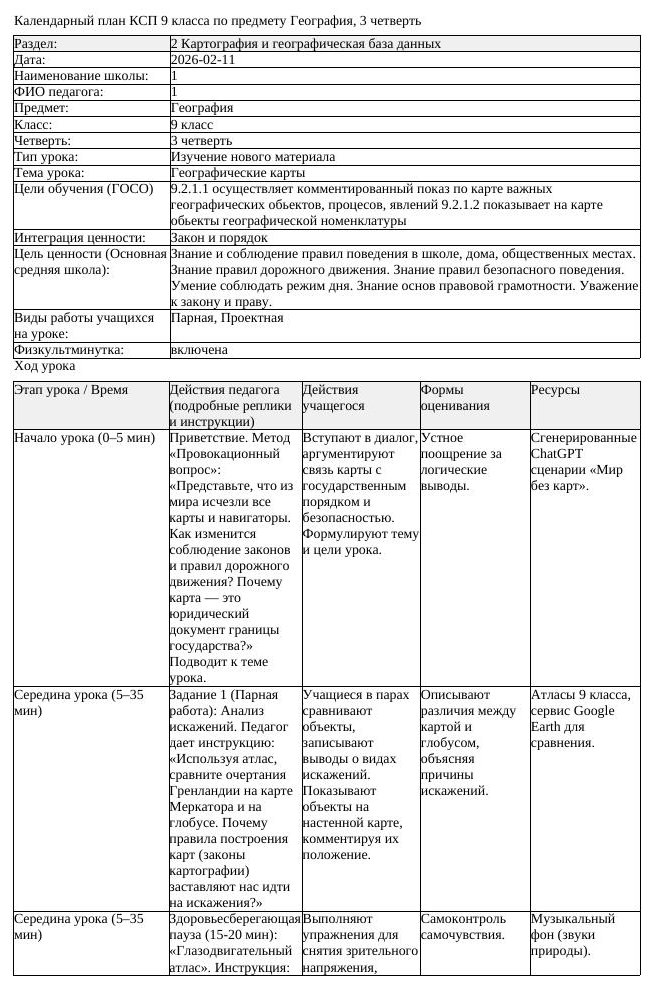 КСП География 9 класс 3 четверть Географические карты docx