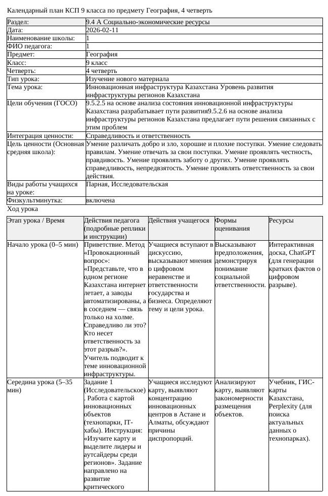 КСП География 9 класс 4 четверть Инновационная инфраструктура Казахстана