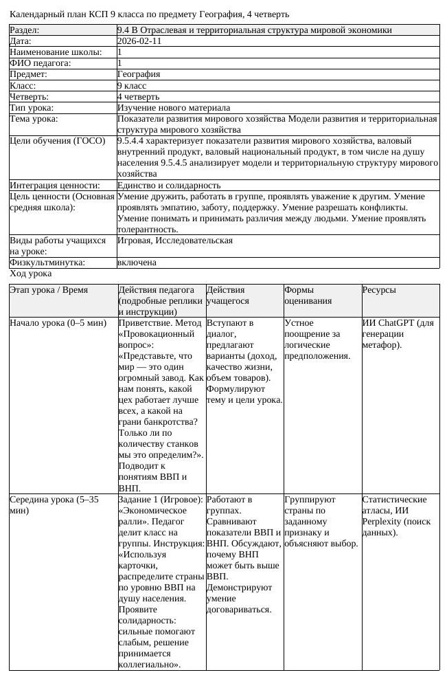 КСП География 9 класс 4 четверть Показатели развития мирового хозяйства