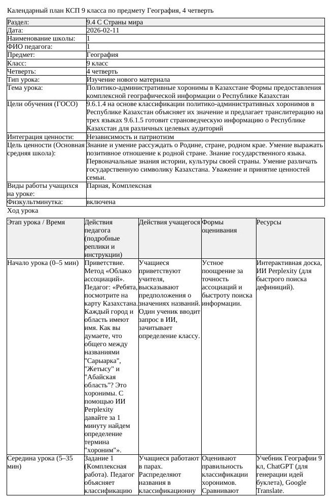 КСП География 9 класс 4 четверть Политико административные хоронимы