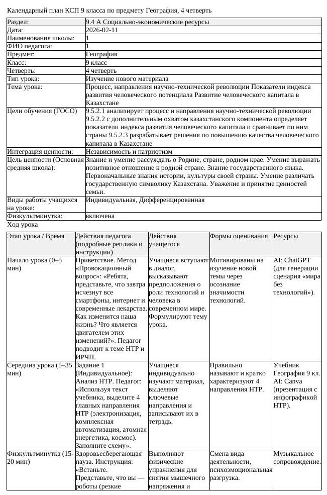 КСП География 9 класс 4 четверть Процесс направления научно технической