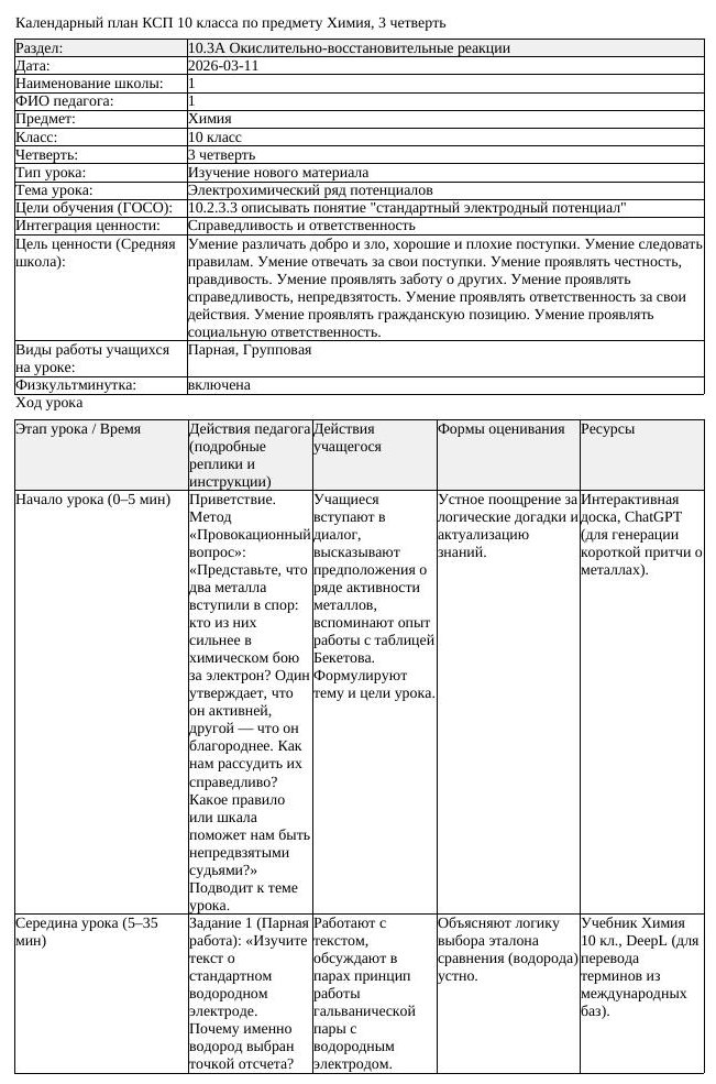 КСП Химия 10 класс 3 четверть Электрохимический ряд потенциалов (урок 1)