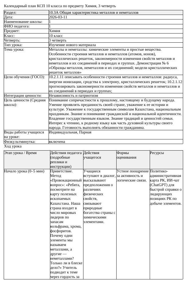 КСП Химия 10 класс 3 четверть Металлы и неметаллы химические элементы (урок 1)