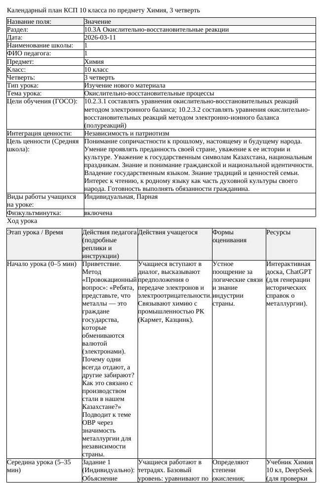 КСП Химия 10 класс 3 четверть Окислительно восстановительные процессы (урок 1)