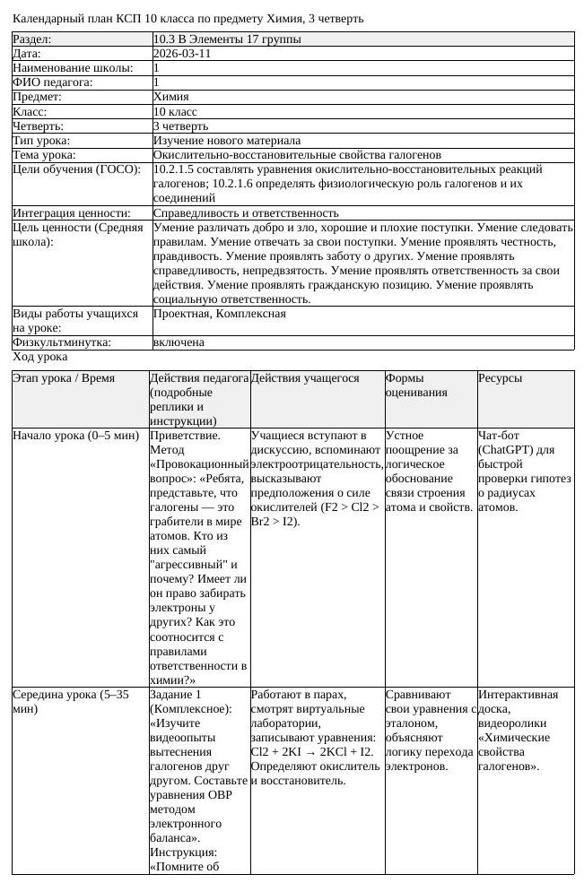 КСП Химия 10 класс 3 четверть Окислительно восстановительные свойства (урок 1)