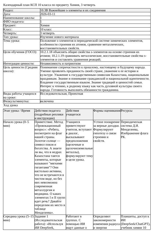 КСП Химия 10 класс 3 четверть Положение s элементов в периодической