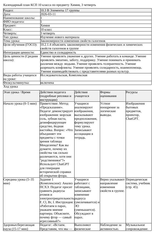КСП Химия 10 класс 3 четверть Закономерности изменения свойств галогенов