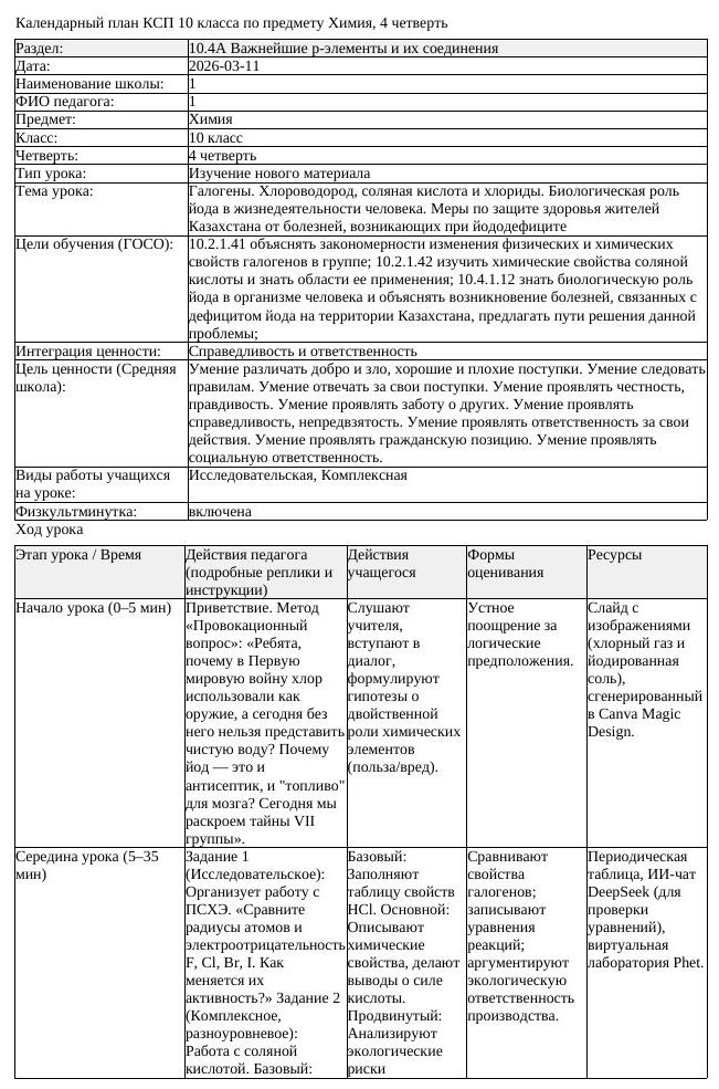 КСП Химия 10 класс 4 четверть Галогены Хлороводород соляная кислота (урок 1)