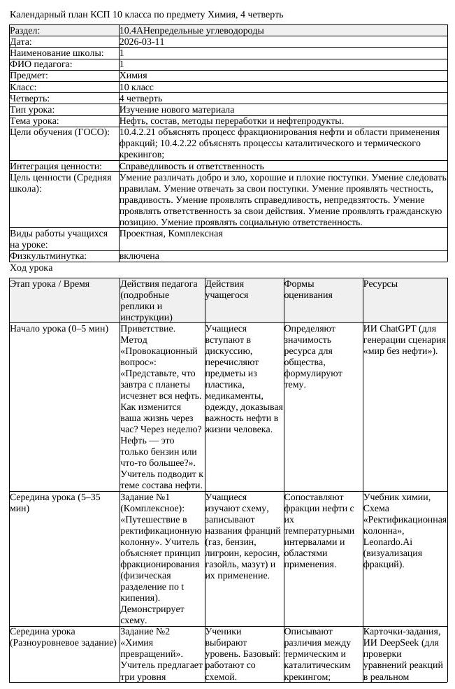 КСП Химия 10 класс 4 четверть Нефть состав методы переработки и нефтепродукт