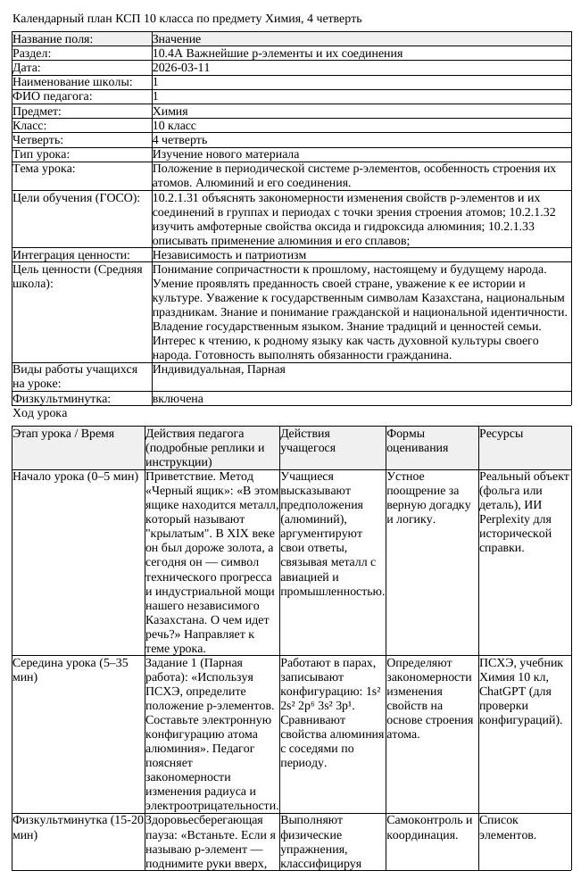 КСП Химия 10 класс 4 четверть Положение в периодической системе р