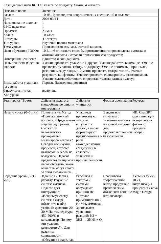 КСП Химия 10 класс 4 четверть Производство аммиака азотной кислоты