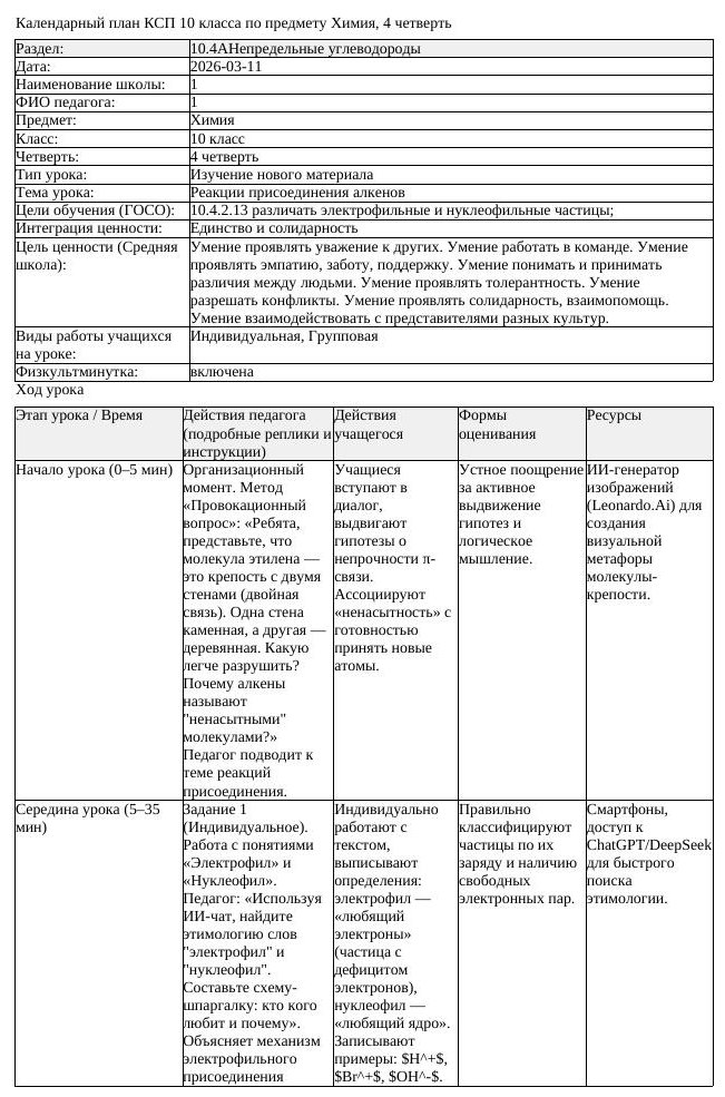 КСП Химия 10 класс 4 четверть Реакции присоединения алкенов
