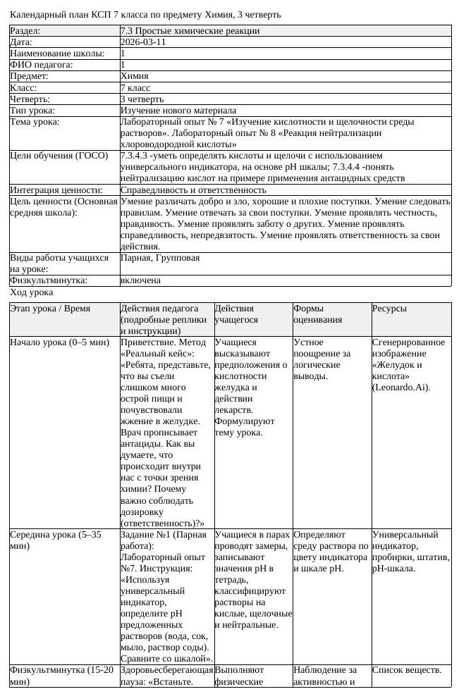КСП Химия 7 класс 3 четверть Лабораторный опыт 7 Изучение кислотности