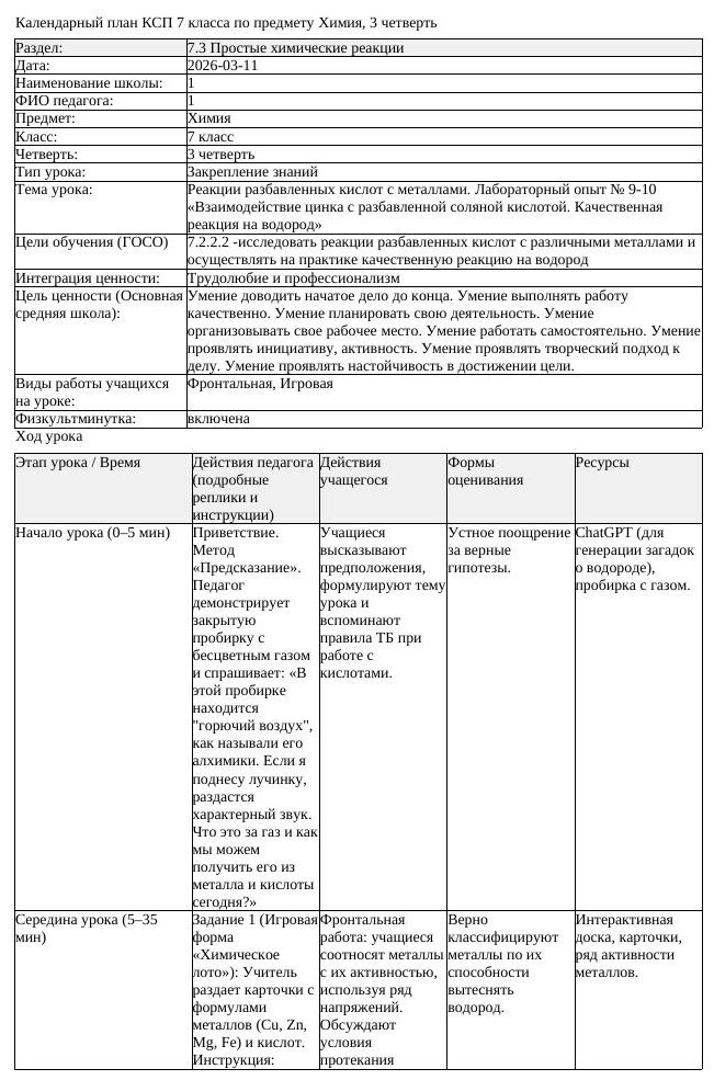 КСП Химия 7 класс 3 четверть Реакции разбавленных кислот с металлами (урок 1)