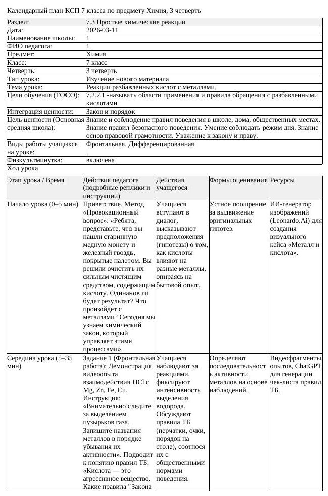 КСП Химия 7 класс 3 четверть Реакции разбавленных кислот с металлами (урок 2)