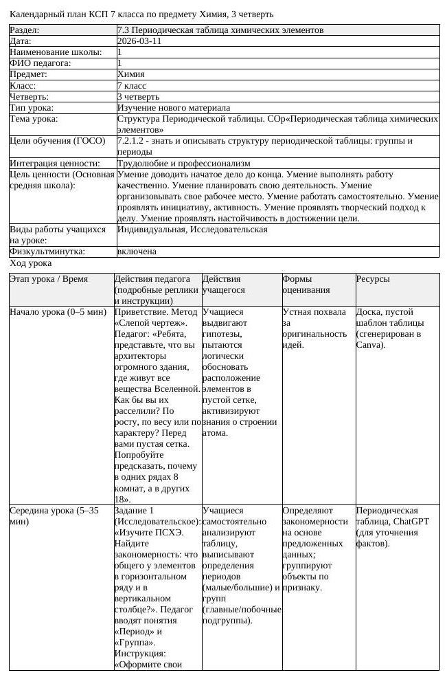 КСП Химия 7 класс 3 четверть Структура Периодической таблицы СОр