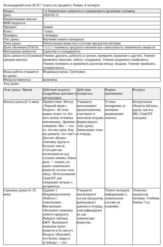 КСП Химия 7 класс 4 четверть Питательные вещества в составе продуктов
