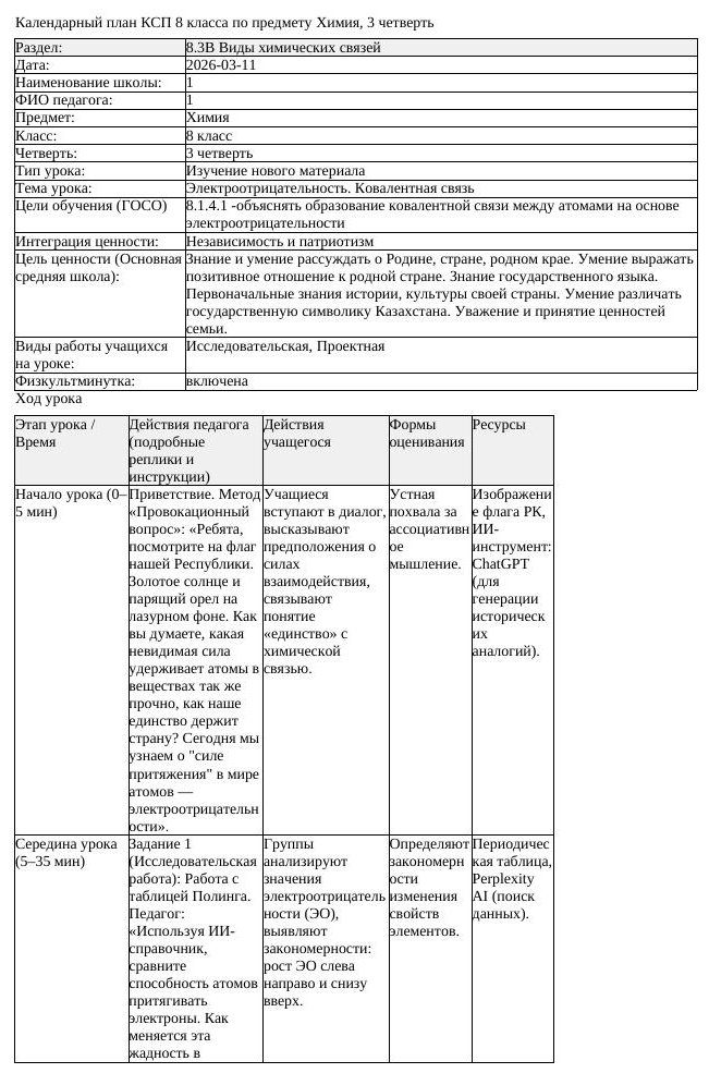 КСП Химия 8 класс 3 четверть Электроотрицательность Ковалентная связь