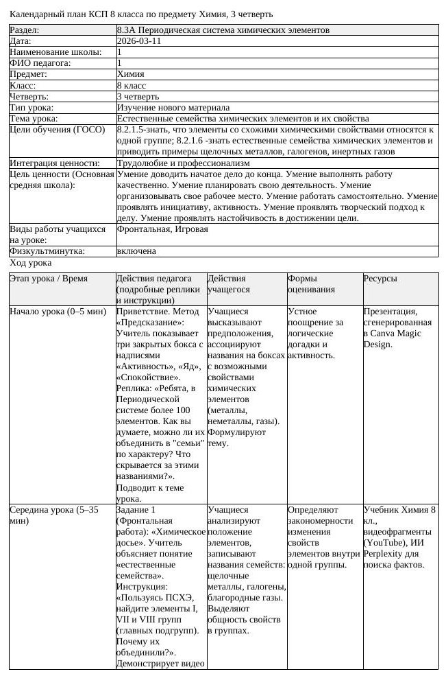 КСП Химия 8 класс 3 четверть Естественные семейства химических элементов