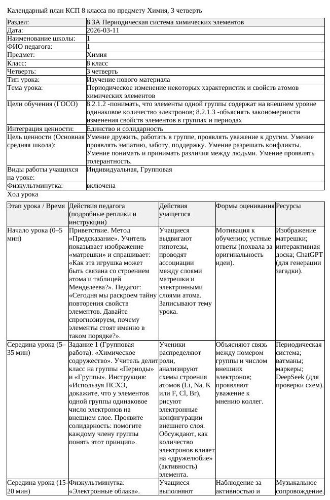 КСП Химия 8 класс 3 четверть Периодическое изменение некоторых характеристик