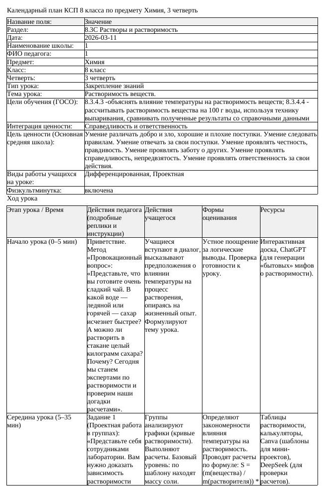 КСП Химия 8 класс 3 четверть Растворимость веществ docx