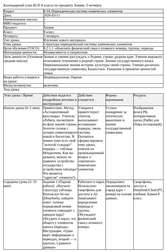 КСП Химия 8 класс 3 четверть Структура периодической системы химических