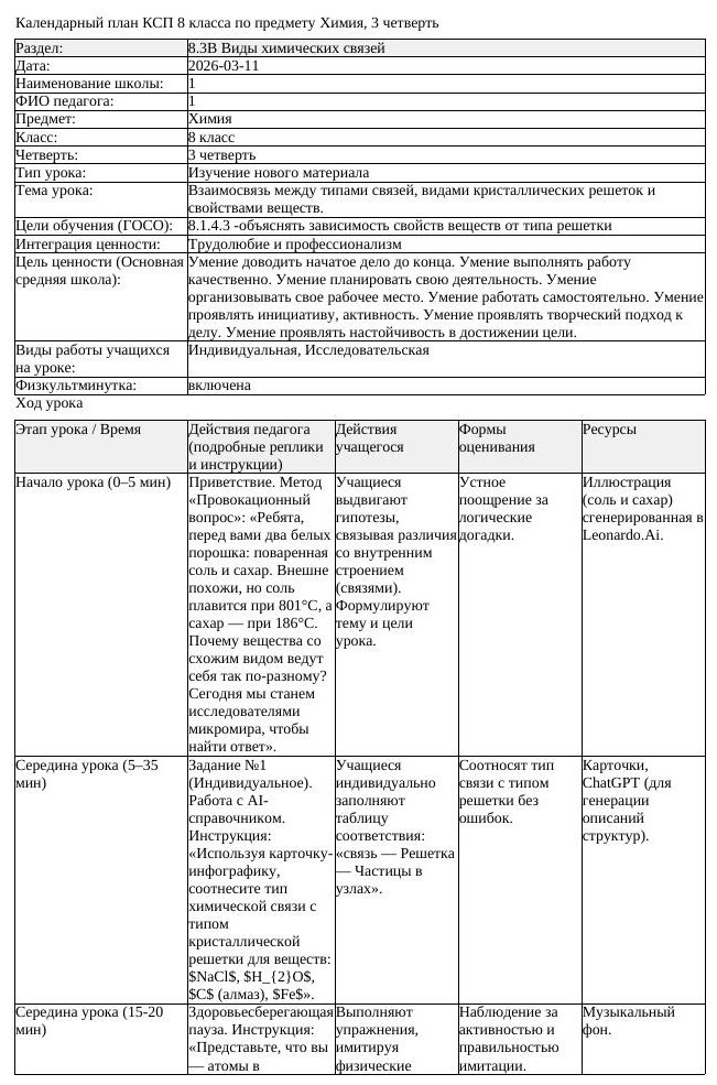 КСП Химия 8 класс 3 четверть Взаимосвязь между типами связей видами (урок 2)